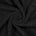 Sherpa Faux Fur Fleece With Backing Fabric Black SV580677 A2